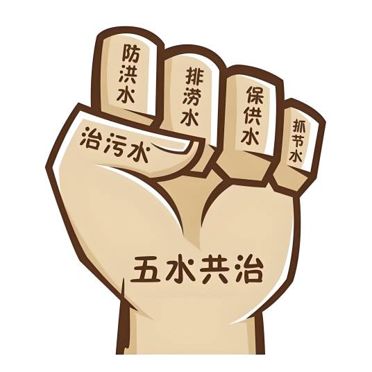 五水共治