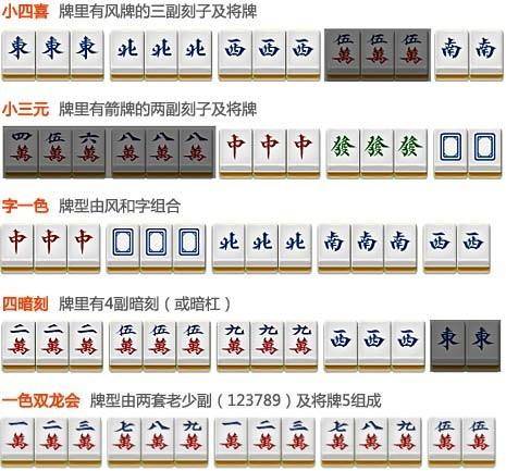 麻将胡牌型