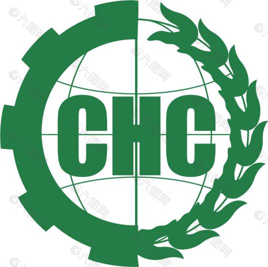 CHC