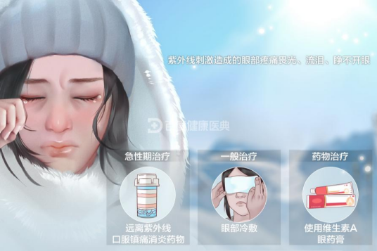 雪盲（紫外线引起的炎症）