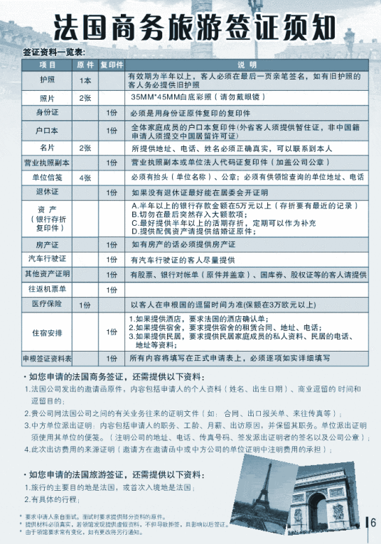 法国签证