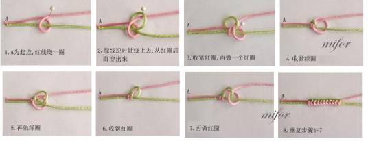 金刚结(护身符)