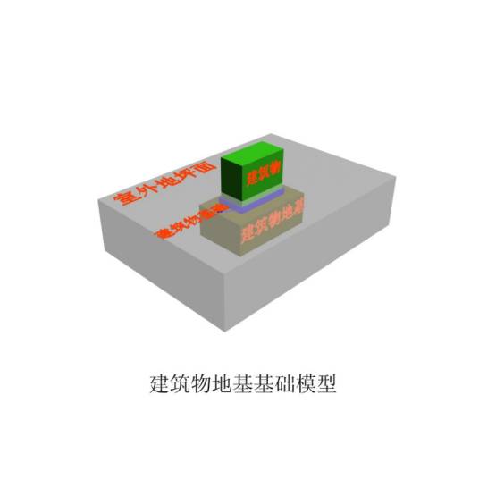 地基