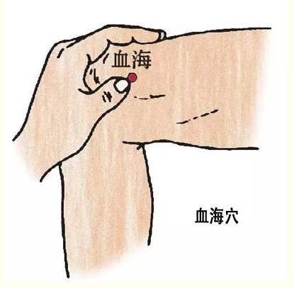 血海(出自《灵枢·海论》的人体穴位名称)