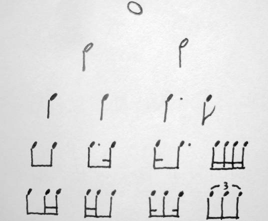 节拍（衡量节奏的单位）