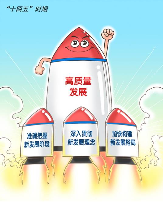高质量发展（全面建设社会主义现代化国家的首要任务）