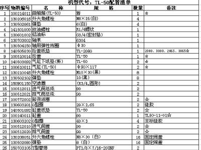 BOM表