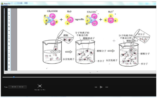 电离（化学过程）