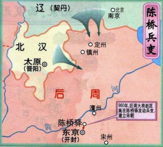 陈桥兵变（赵匡胤建立宋朝取代后周所发动的兵变）