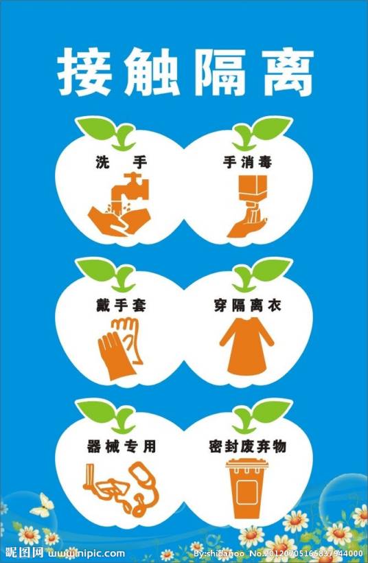 隔离（生物学术语）