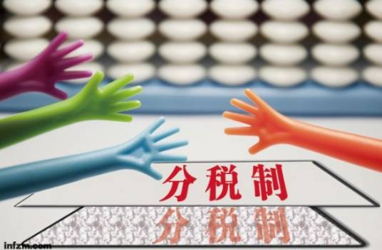 分税制财政管理体制