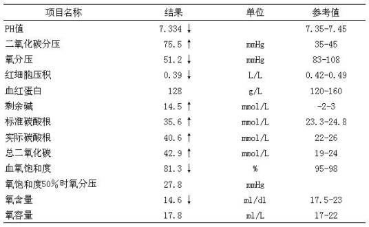 血气分析