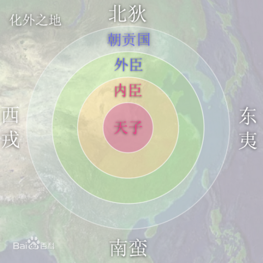 天朝(中国正统皇朝的称谓)