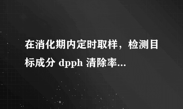 在消化期内定时取样，检测目标成分 dpph 清除率、abts+自由基清除率及 oh 清除率的变化，