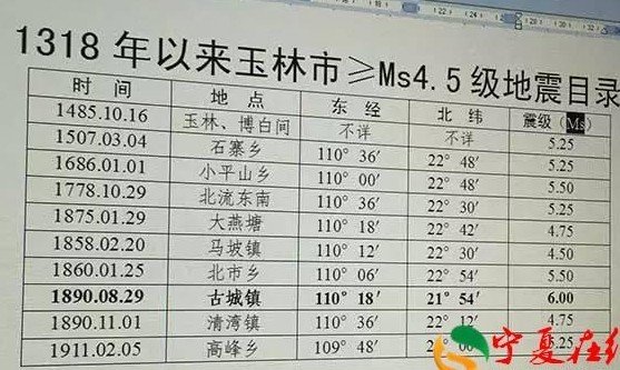 广西玉林市陆川县地震史