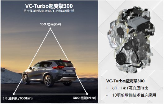 奇骏2.5怎么样？