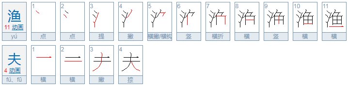 渔夫的拼音是什么