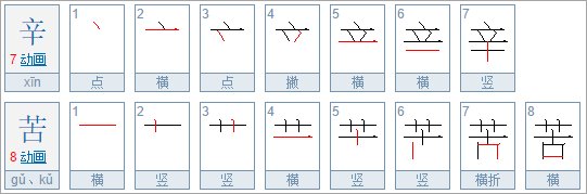 幸苦和辛苦的区别是什么？