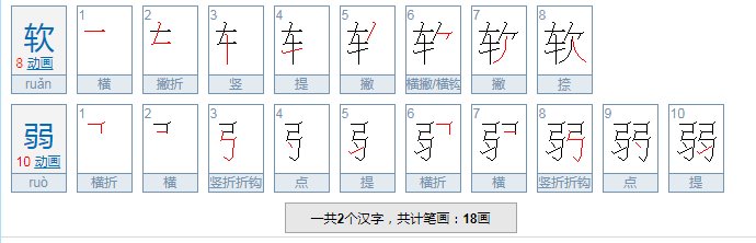 说人是 “面袋子” 是什么意思？