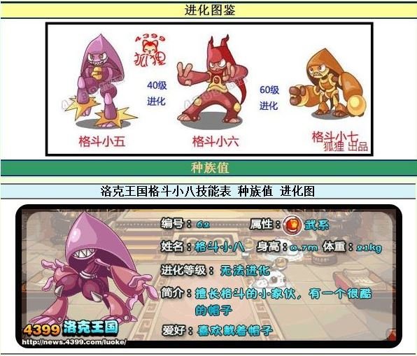 洛克王国格斗小七怎么进化成格斗小八