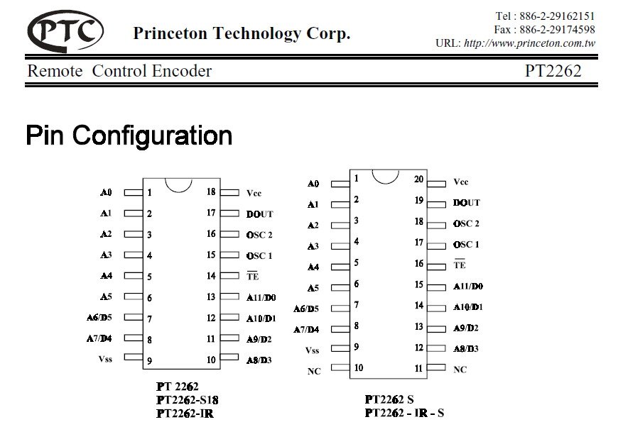 pt2262和sc2262有什么区别？另外，pt2262和pt2262s有什么区别？