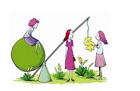 风险敞口和授信额度分别是什么?