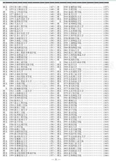 黑龙江二本a大学有哪些