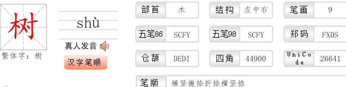 “又进村里来”打一字，是什么字？