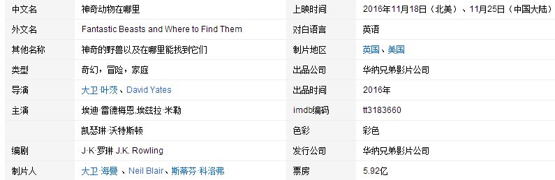 神奇动物在哪里迅雷下载电影天堂