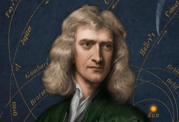 牛顿第一定律是什么?