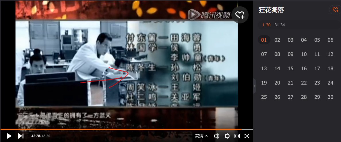 狂花凋落里演周冬生的演员呌什么名字