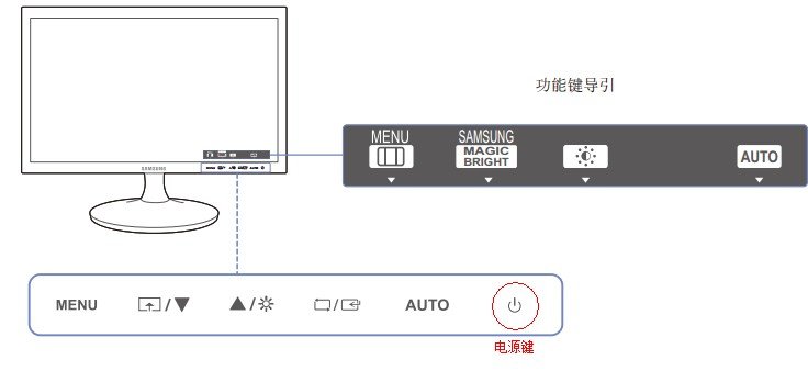三星(SAMSUNG) S22C150N开机键在哪