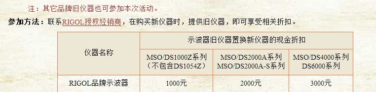 二手普源DS1102E示波器多少钱？