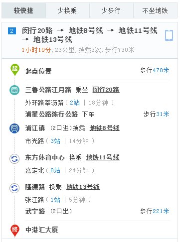 上海闵行区浦江镇三鲁路3585号到上海市普陀区长寿路868号中港大厦地铁怎么走？