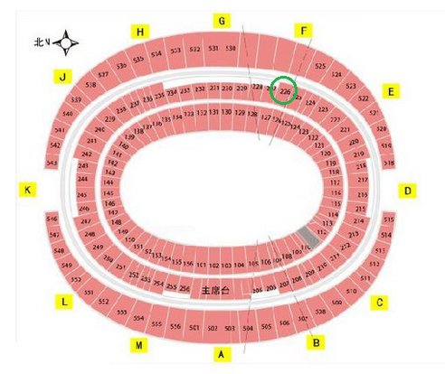 鸟巢F区2层226通道17排在什么位置，看球效果怎么样？