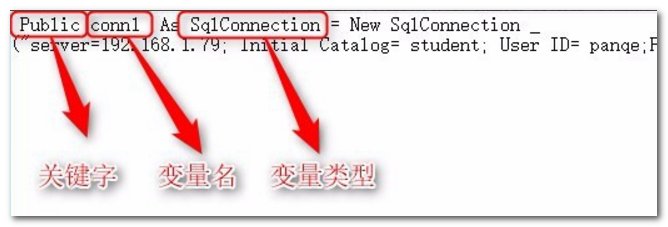 如何用vb连接sql server数据库