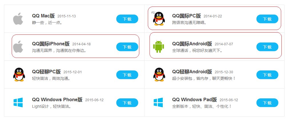 QQ有没有英文版？老外想下载应该到哪个网站？