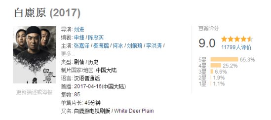 白鹿原收视惨淡原因何在？