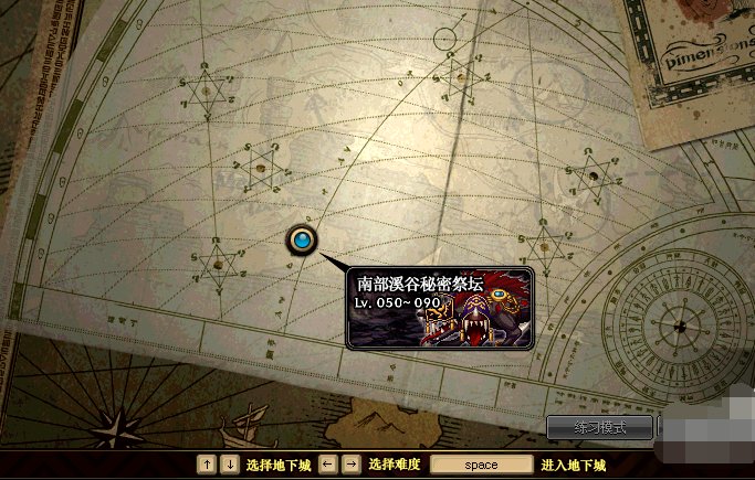 dnf周常是什么意思