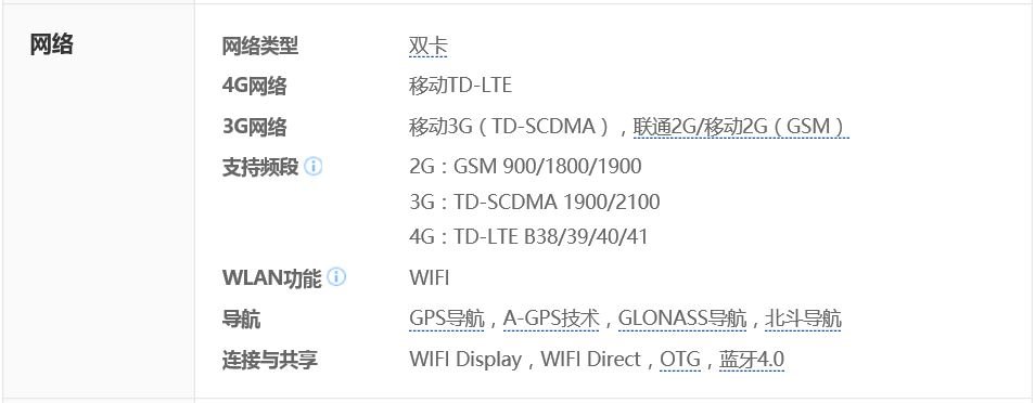 红米二手机参数