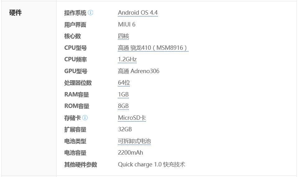 红米二手机参数