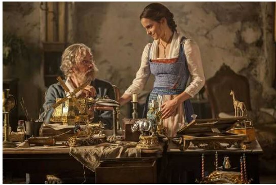 《野兽女孩》这部电影值得看吗？