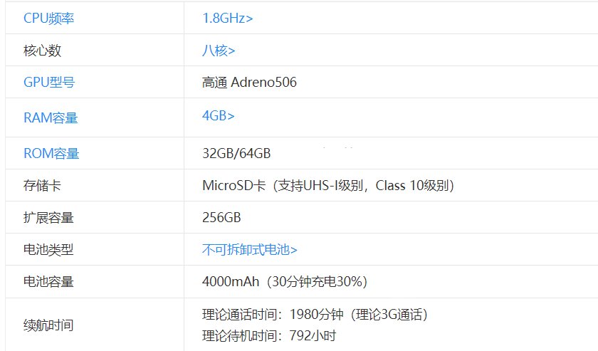 荣耀8C的参数配置
