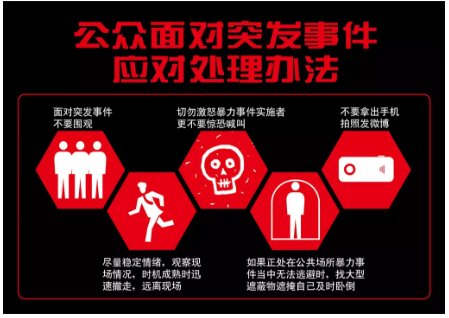 突发事件包括哪些种类