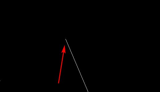 cad如何输入坐标进行画图吗