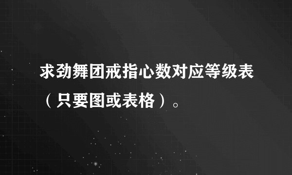 求劲舞团戒指心数对应等级表（只要图或表格）。