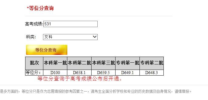 什么是实录线等位分