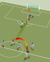 足球比赛中越位是什么意思，最好是有图解。