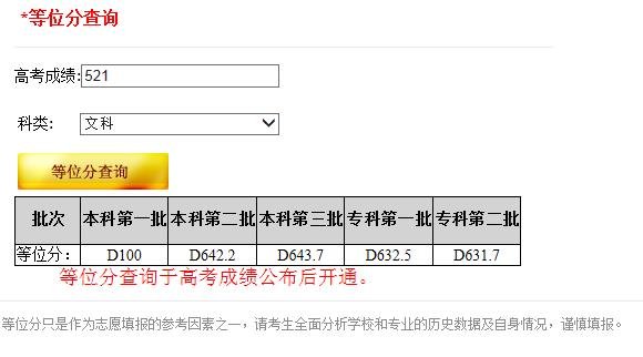 什么是实录线等位分