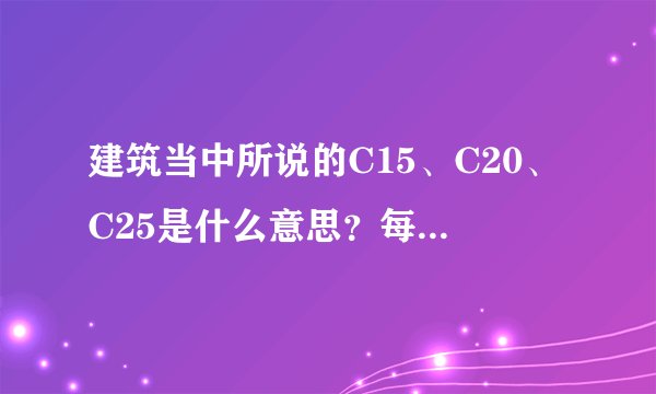 建筑当中所说的C15、C20、C25是什么意思？每一个的比例是多少呀？